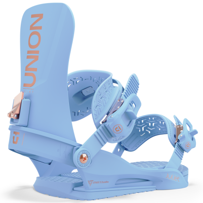 Крепления для сноуборда женские Union JULIET BLUEBELL от магазина Адреналин